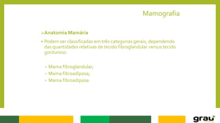 Mamografia
Anatomia Mamária
 Podem ser classificadas em três categorias gerais, dependendo
das quantidades relativas de tecido fibroglandular versus tecido
gorduroso:
• Mama fibroglandular;
• Mama fibroadiposa;
• Mama fibroadiposa.
 