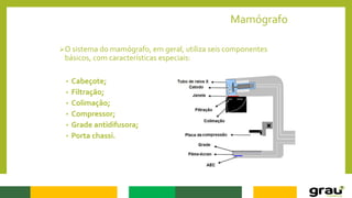 Mamógrafo
O sistema do mamógrafo, em geral, utiliza seis componentes
básicos, com características especiais:
• Cabeçote;
• Filtração;
• Colimação;
• Compressor;
• Grade antidifusora;
• Porta chassi.
 
