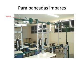 Para bancadas impares
Seção x
 