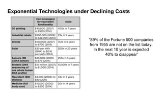 Exponential Technologies under Declining Costs
“89% of the Fortune 500 companies
from 1955 are not on the list today.
In the next 10 year is expected
40% to disappear”
 