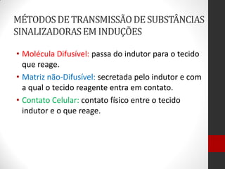 MÉTODOSDE TRANSMISSÃODE SUBSTÂNCIAS
SINALIZADORASEM INDUÇÕES
• Molécula Difusível: passa do indutor para o tecido
que reage.
• Matriz não-Difusível: secretada pelo indutor e com
a qual o tecido reagente entra em contato.
• Contato Celular: contato físico entre o tecido
indutor e o que reage.
 