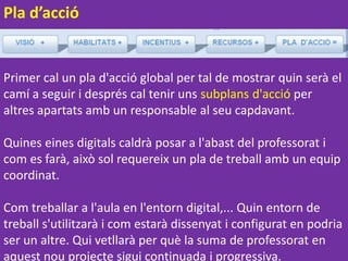 Pla d’acció


Primer cal un pla d'acció global per tal de mostrar quin serà el
camí a seguir i després cal tenir uns subplans d'acció per
altres apartats amb un responsable al seu capdavant.

Quines eines digitals caldrà posar a l'abast del professorat i
com es farà, això sol requereix un pla de treball amb un equip
coordinat.

Com treballar a l'aula en l'entorn digital,... Quin entorn de
treball s'utilitzarà i com estarà dissenyat i configurat en podria
ser un altre. Qui vetllarà per què la suma de professorat en
aquest nou projecte sigui continuada i progressiva.
 
