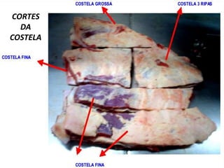 CORTES
DA
COSTELA
 