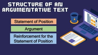 Statement of Position
Argument
Reinforcement for the
Statement of Position
 