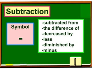 QUARTER-2-MODULE-3-TRANSLATING-VERBAL-PHRASES-ALGEBRA-POLYNOMIALS.pptx