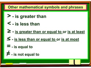 Less Mathmatical Definition QUARTER-2-MODULE-3-TRANSLATING-VERBAL-PHRASES-ALGEBRA-POLYNOMIALS.pptx