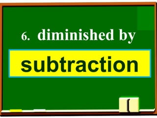 QUARTER-2-MODULE-3-TRANSLATING-VERBAL-PHRASES-ALGEBRA-POLYNOMIALS.pptx