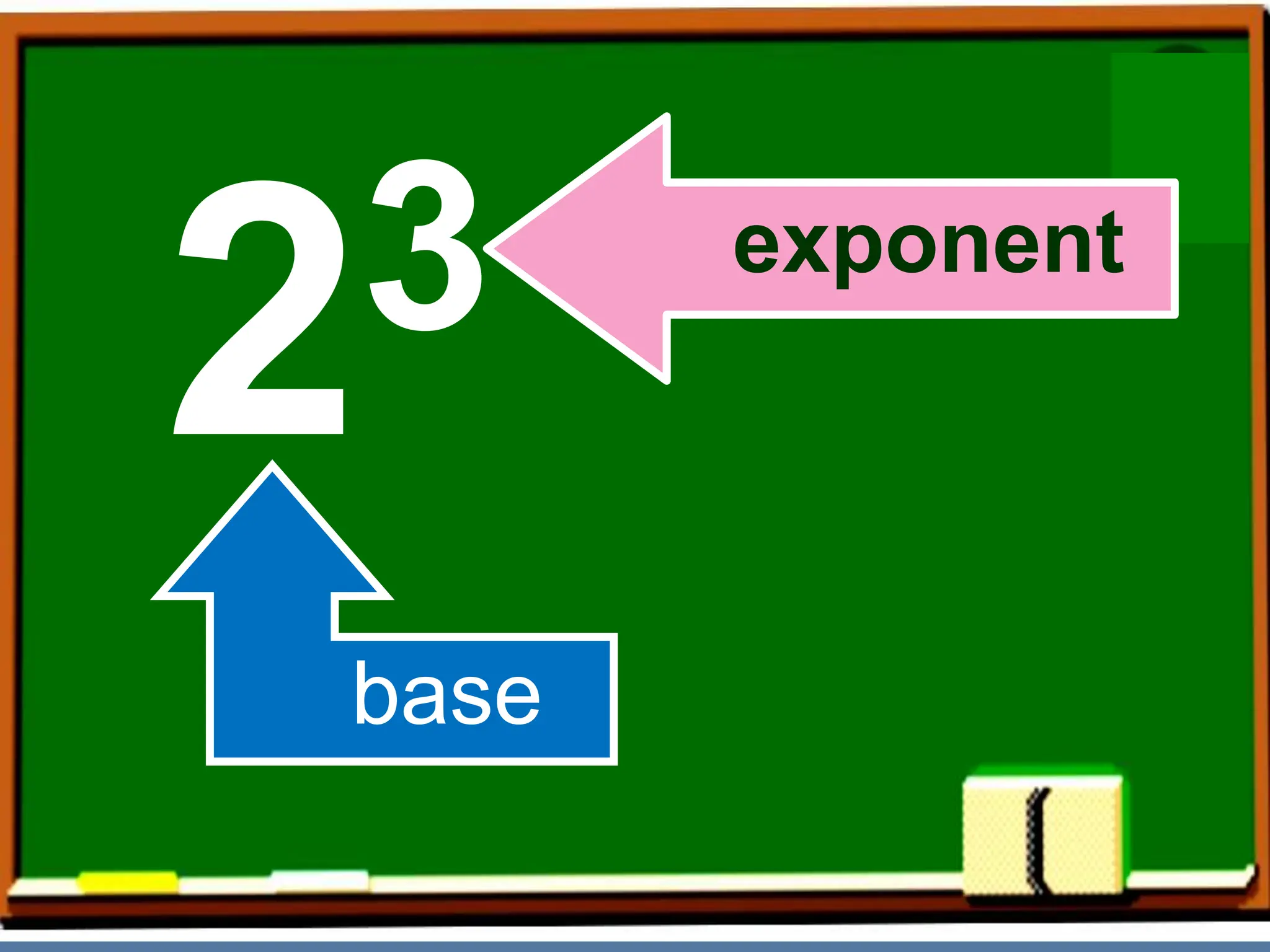 23 exponent
base
 