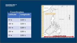 PHILIPPINE AREA of
RESPONSIBILITY
● Coordinates
115°
116°
117°
118°
119°
120°
121°
122°
123°
124°
125°
126°
127°
128°
129°
130°
131°
132°
133°
134°
135°
LATITUDE
LONGITUDE
 