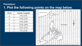 Procedure:
1. Plot the following points on the map below.
 
