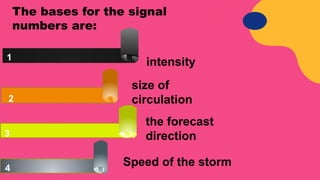 The bases for the signal
numbers are:
intensity
1
2
3
4
size of
circulation
the forecast
direction
Speed of the storm
 
