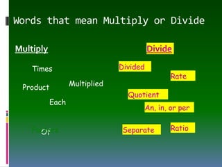 Words that mean Multiply or Divide
Multiply Divide
Times
Product Multiplied
Each
Of
Factors
Divided
Quotient
An, in, or per
Rate
Ratio
Separate
 