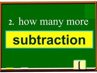 2. how many more
subtraction
 