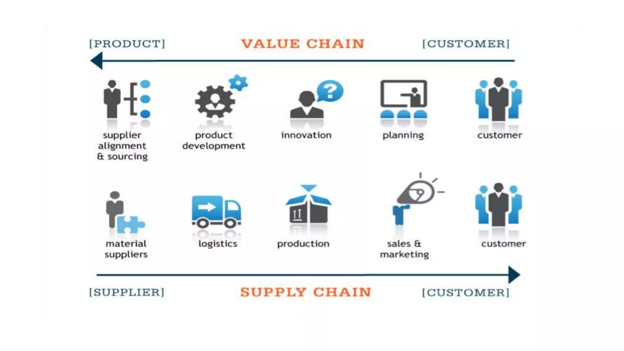 Quarter-2-Week-1-4-Ms-of-Production-final.pptx