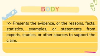 >> Presents the evidence, or the reasons, facts,
statistics, examples, or statements from
experts, studies, or other sources to support the
claim.
BODY
 