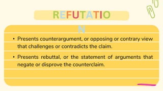 • Presents counterargument, or opposing or contrary view
that challenges or contradicts the claim.
• Presents rebuttal, or the statement of arguments that
negate or disprove the counterclaim.
REFUTATIO
N
 