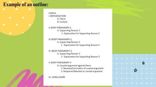 Example of an outline:
 