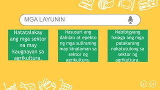 MGA LAYUNIN
Natatalakay
ang mga sektor
na may
kaugnayan sa
agrikultura.
Nasusuri ang
dahilan at epekto
ng mga suliraning
may kinalaman sa
sektor ng
agrikultura.
Nabibigyang
halaga ang mga
patakarang
nakatutulong sa
sektor ng
agrikultura.
 