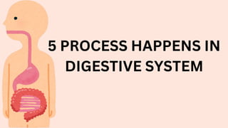 Digesive Process Quarter-4-Module-1-Structures-and-Functions-of-the-Digestive-System.pptx