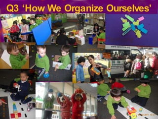 Q3 How We Organize Ourselves
 