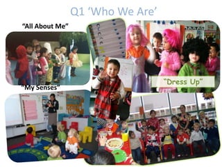 Q1 ‘Who We Are’
“All About Me”




                                   “Dress Up”
“My Senses”
 
