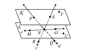Quarter 1- lesson 1 (undefined terms and basic geometry recall).pptx