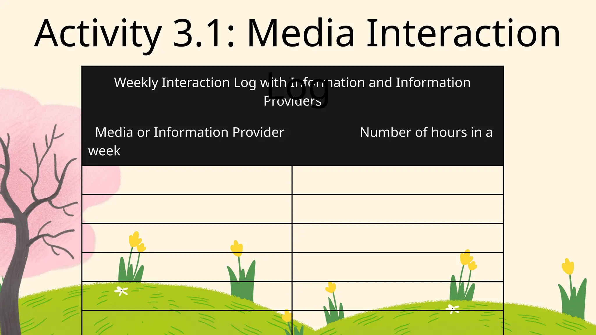 Weekly Interaction Log with Information and Information
Providers
Media or Information Provider Number of hours in a
week
Activity 3.1: Media Interaction
Log
 