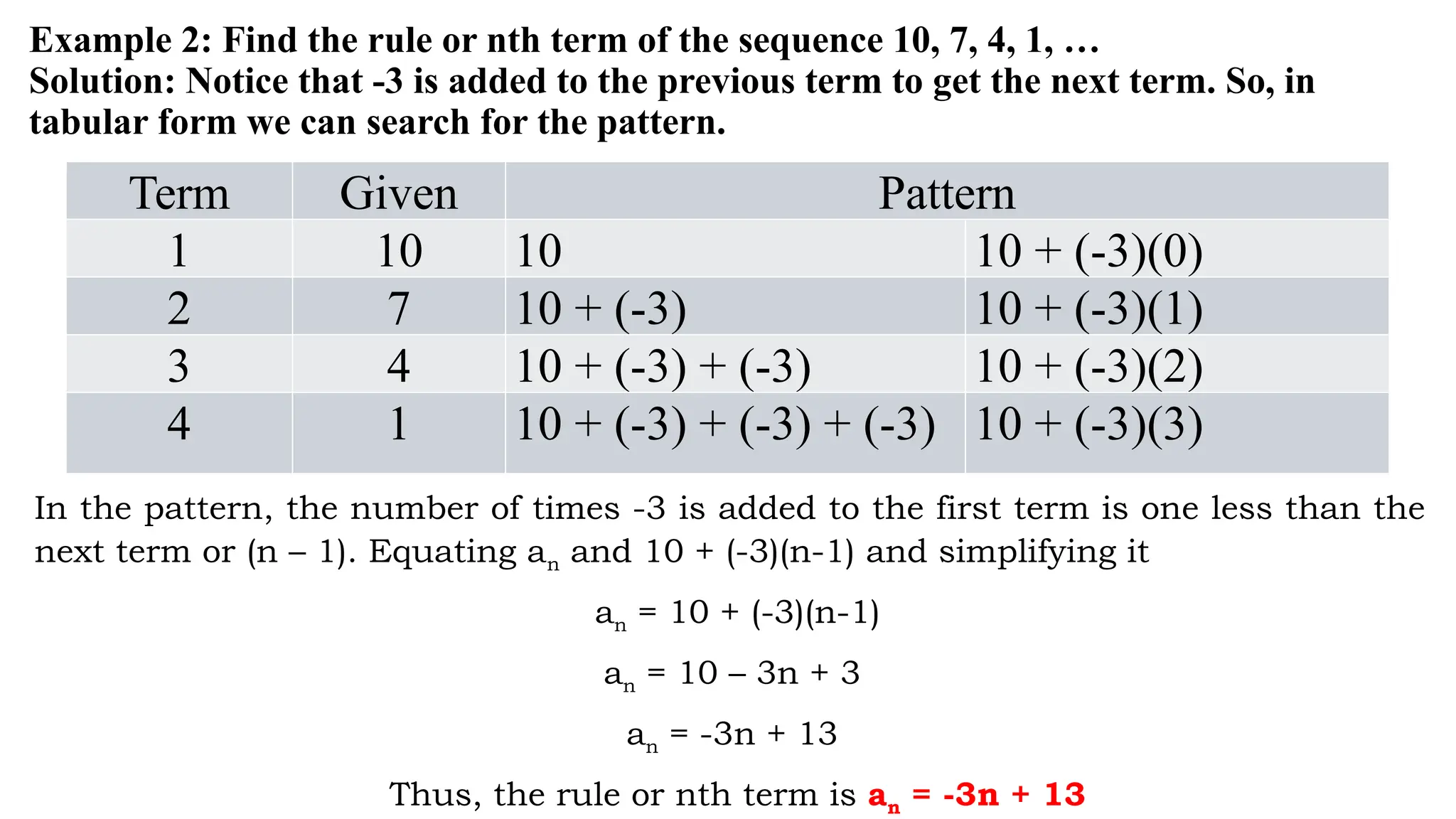 Example 2: Find the rule or nth term of the sequence 10, 7, 4, 1, …
Solution: Notice that -3 is added to the previous term to get the next term. So, in
tabular form we can search for the pattern.
Term Given Pattern
1 10 10 10 + (-3)(0)
2 7 10 + (-3) 10 + (-3)(1)
3 4 10 + (-3) + (-3) 10 + (-3)(2)
4 1 10 + (-3) + (-3) + (-3) 10 + (-3)(3)
In the pattern, the number of times -3 is added to the first term is one less than the
next term or (n – 1). Equating an and 10 + (-3)(n-1) and simplifying it
an = 10 + (-3)(n-1)
an = 10 – 3n + 3
an = -3n + 13
Thus, the rule or nth term is an = -3n + 13
 