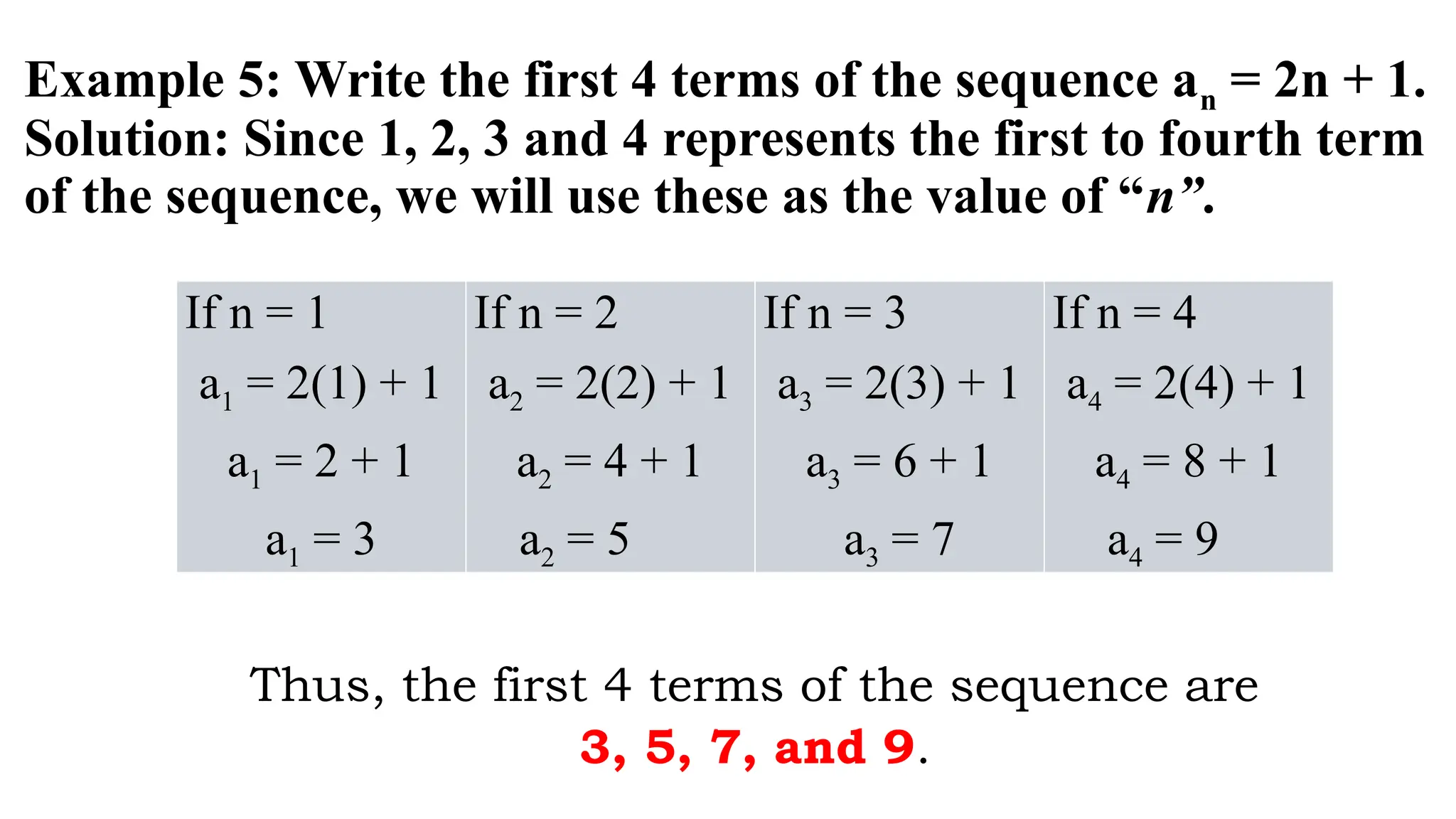 Example 5: Write the first 4 terms of the sequence an = 2n + 1.
Solution: Since 1, 2, 3 and 4 represents the first to fourth term
of the sequence, we will use these as the value of “n”.
If n = 1
a1 = 2(1) + 1
a1 = 2 + 1
a1 = 3
If n = 2
a2 = 2(2) + 1
a2 = 4 + 1
a2 = 5
If n = 3
a3 = 2(3) + 1
a3 = 6 + 1
a3 = 7
If n = 4
a4 = 2(4) + 1
a4 = 8 + 1
a4 = 9
Thus, the first 4 terms of the sequence are
3, 5, 7, and 9.
 