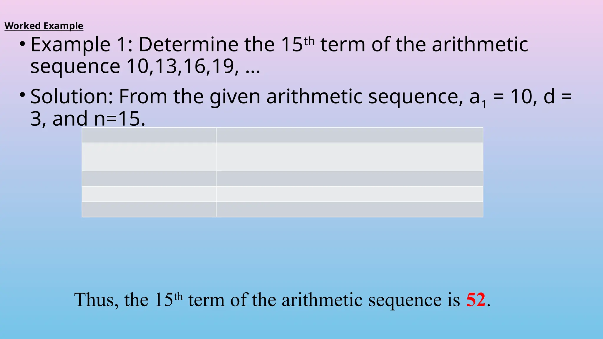 Worked Example
• Example 1: Determine the 15th
term of the arithmetic
sequence 10,13,16,19, …
• Solution: From the given arithmetic sequence, a1 = 10, d =
3, and n=15.
Thus, the 15th
term of the arithmetic sequence is 52.
 