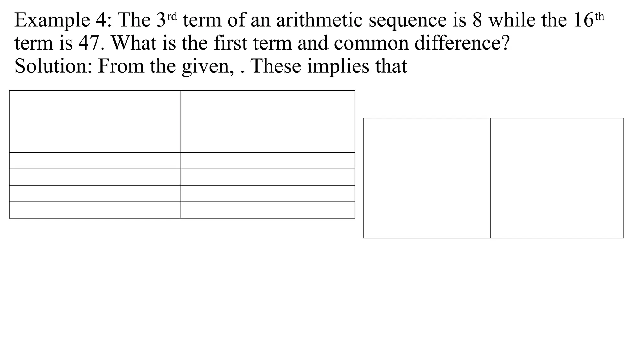 Example 4: The 3rd
term of an arithmetic sequence is 8 while the 16th
term is 47. What is the first term and common difference?
Solution: From the given, . These implies that
 