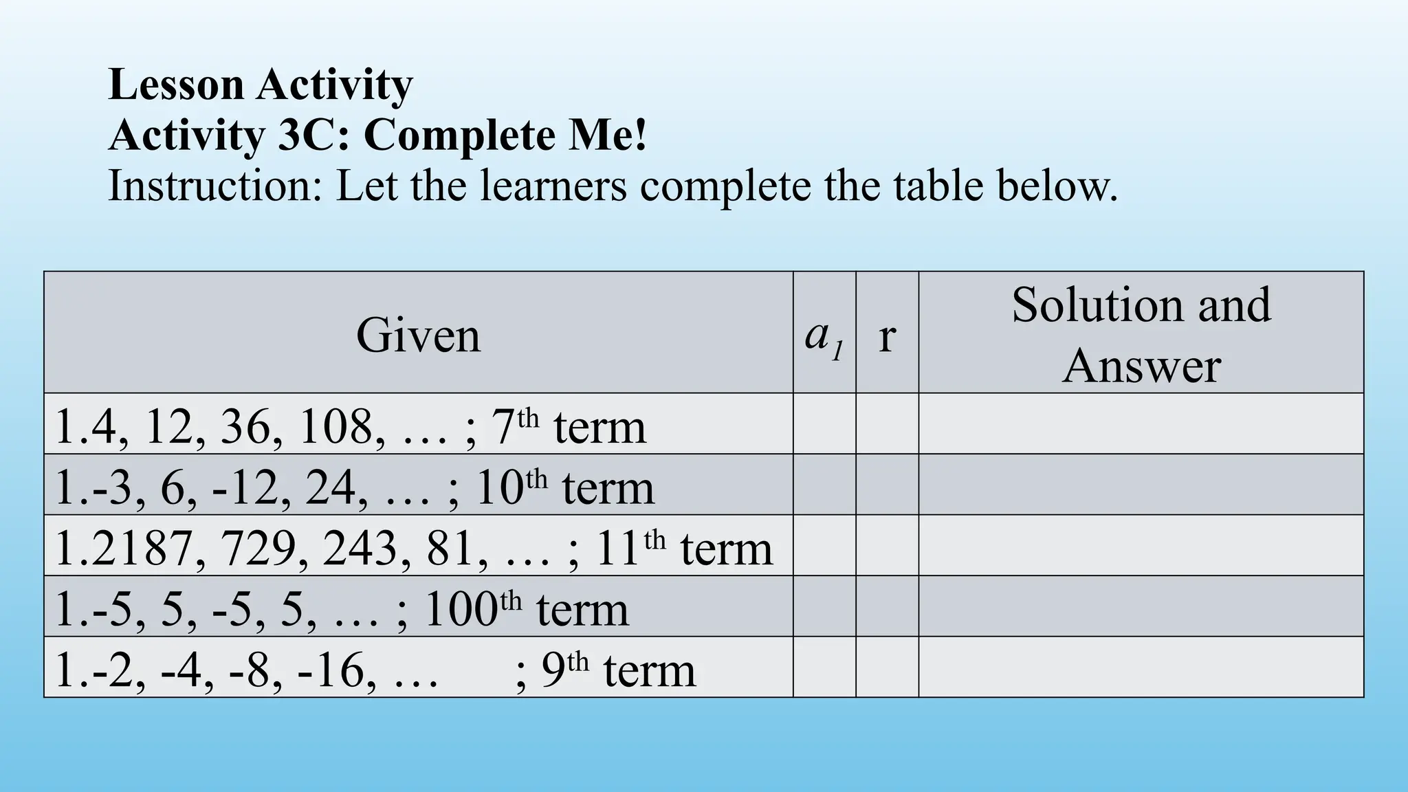 Lesson Activity
Activity 3C: Complete Me!
Instruction: Let the learners complete the table below.
Given a1 r
Solution and
Answer
1.4, 12, 36, 108, … ; 7th
term
1.-3, 6, -12, 24, … ; 10th
term
1.2187, 729, 243, 81, … ; 11th
term
1.-5, 5, -5, 5, … ; 100th
term
1.-2, -4, -8, -16, … ; 9th
term
 