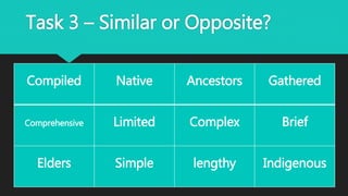 Task 3 – Similar or Opposite?
Compiled Native Ancestors Gathered
Comprehensive Limited Complex Brief
Elders Simple lengthy Indigenous
 