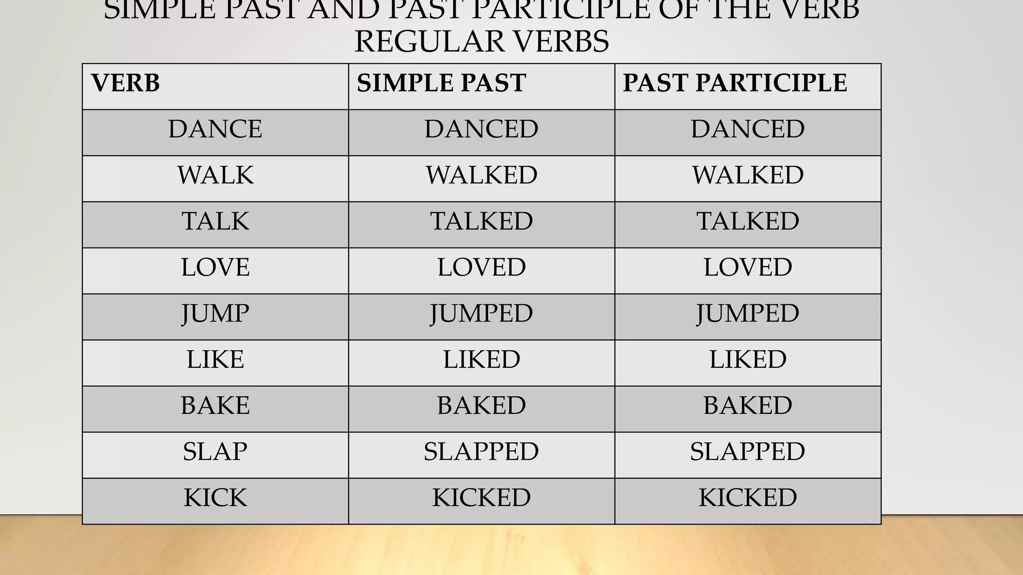 QUARTER 1, LESSON 3-Using the Passive and Active Voice meaningfully.pptx