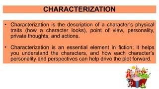 Characterization Look QUARTER 1 WEEK 1 CHARACTERS AND CHARACTERIZATION | PPTX