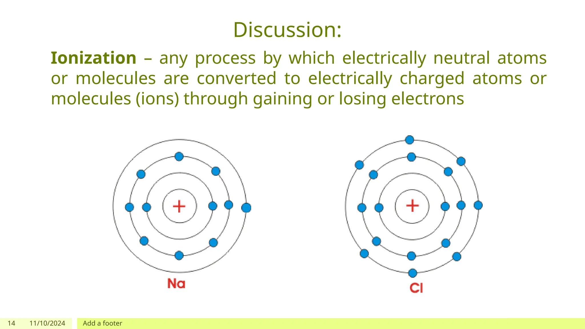 14 11/10/2024 Add a footer
Discussion:
Ionization – any process by which electrically neutral atoms
or molecules are converted to electrically charged atoms or
molecules (ions) through gaining or losing electrons
 