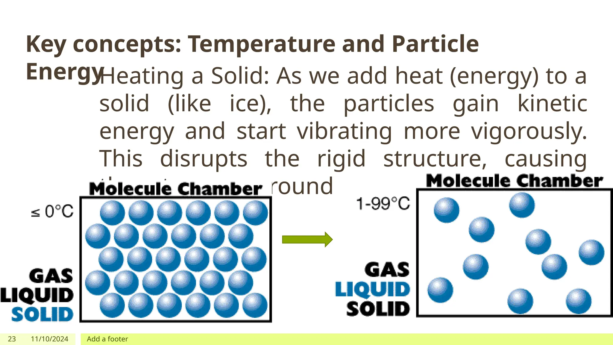 23 11/10/2024 Add a footer
Key concepts: Temperature and Particle
Energy
Heating a Solid: As we add heat (energy) to a
solid (like ice), the particles gain kinetic
energy and start vibrating more vigorously.
This disrupts the rigid structure, causing
them to move around more.
 