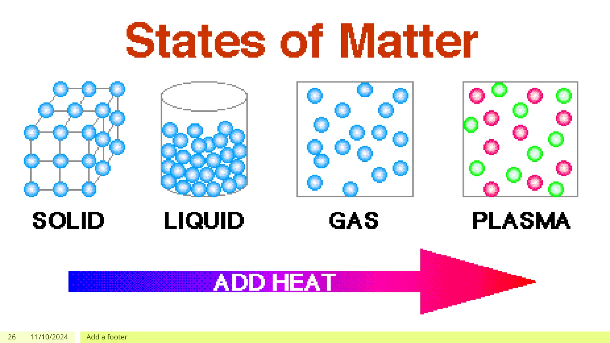 26 11/10/2024 Add a footer
 