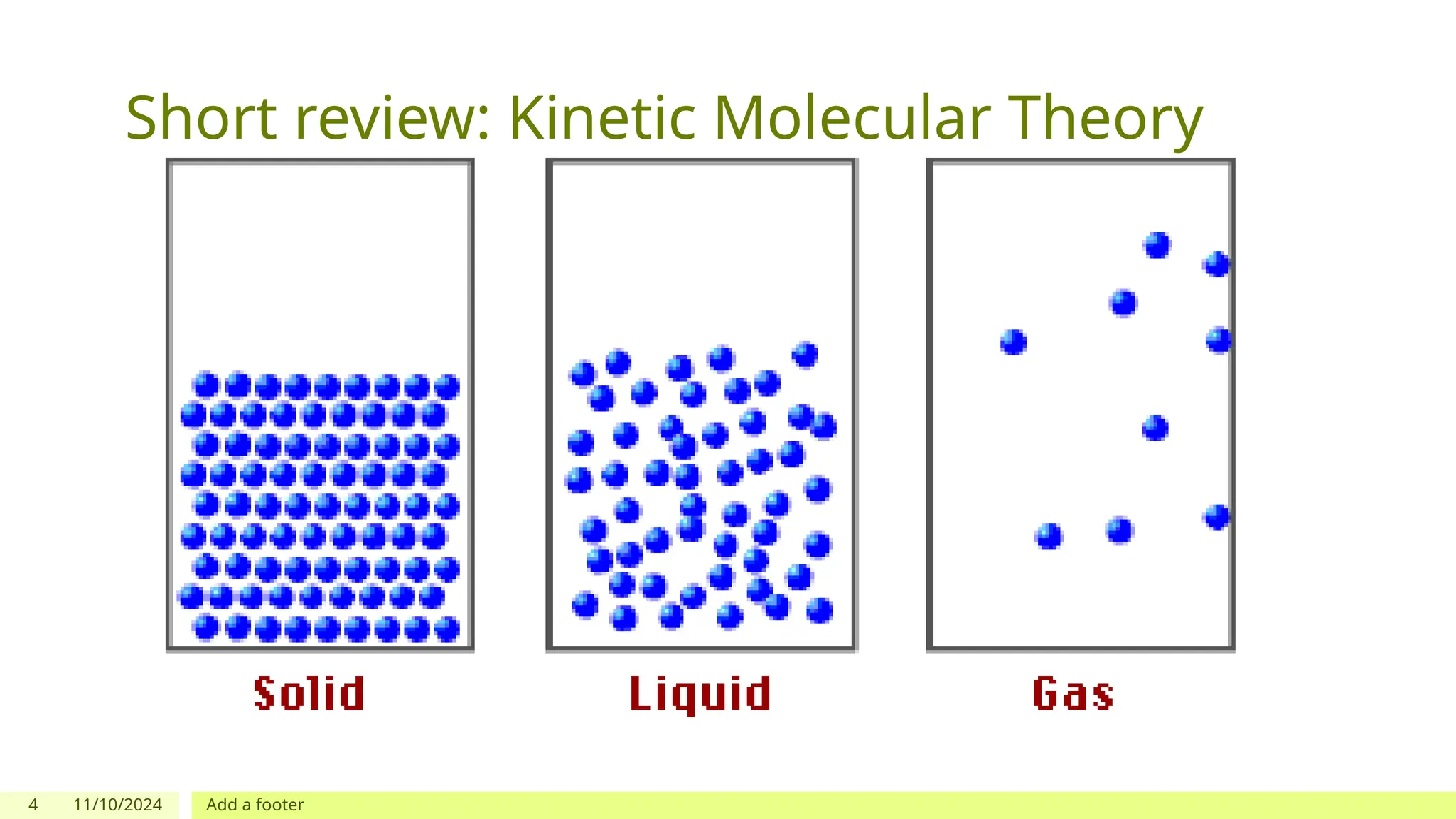 4 11/10/2024 Add a footer
Short review: Kinetic Molecular Theory
 