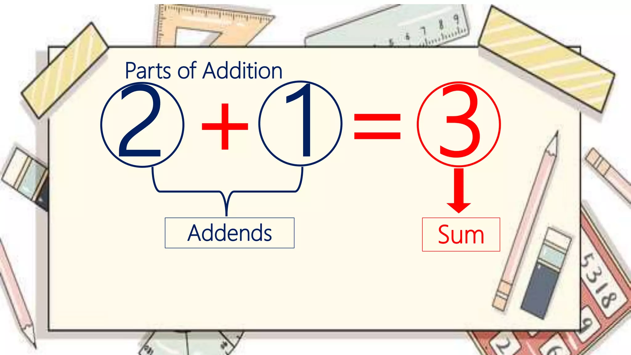 Addition of Numbers | PPTX