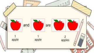 and are
1
apple
1
apple
and
2
apples
 