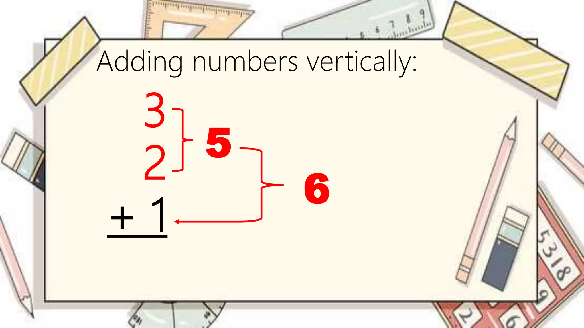3
2
+ 1
Adding numbers vertically:
5
6