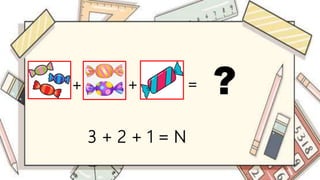 + + =
3 + 2 + 1 = N
?
 
