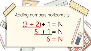 (3 + 2)+ 1 = N
5 + 1 = N
6 = N
Adding numbers horizontally:
 