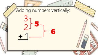 3
2
+ 1
Adding numbers vertically:
5
6
 