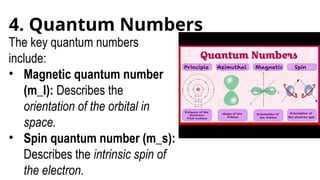 Quantum Numbers Topic Quarter 2- Electronic Structure of Matter 3 Finding an Electron ...