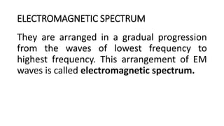ELECTROMAGNETIC SPECTRUM
They are arranged in a gradual progression
from the waves of lowest frequency to
highest frequenc...