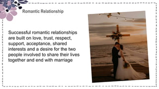 Title
Romantic Relationship
Successful romantic relationships
are built on love, trust, respect,
support, acceptance, shared
interests and a desire for the two
people involved to share their lives
together and end with marriage
 
