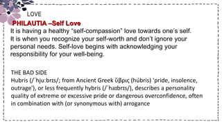 Title
LOVE
PHILAUTIA –Self Love
It is having a healthy “self-compassion” love towards one’s self.
It is when you recognize your self-worth and don’t ignore your
personal needs. Self-love begins with acknowledging your
responsibility for your well-being.
THE BAD SIDE
Hubris (/ˈhjuːbrɪs/; from Ancient Greek ὕβρις (húbris) 'pride, insolence,
outrage'), or less frequently hybris (/ˈhaɪbrɪs/), describes a personality
quality of extreme or excessive pride or dangerous overconfidence, often
in combination with (or synonymous with) arrogance
 