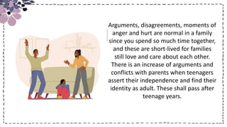 Title
Arguments, disagreements, moments of
anger and hurt are normal in a family
since you spend so much time together,
and these are short-lived for families
still love and care about each other.
There is an increase of arguments and
conflicts with parents when teenagers
assert their independence and find their
identity as adult. These shall pass after
teenage years.
 